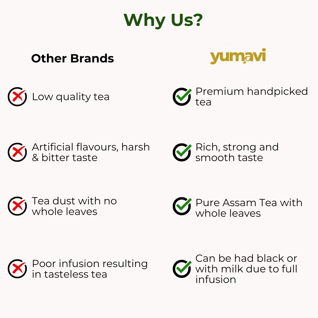 Pure Assam Second Flush Tea