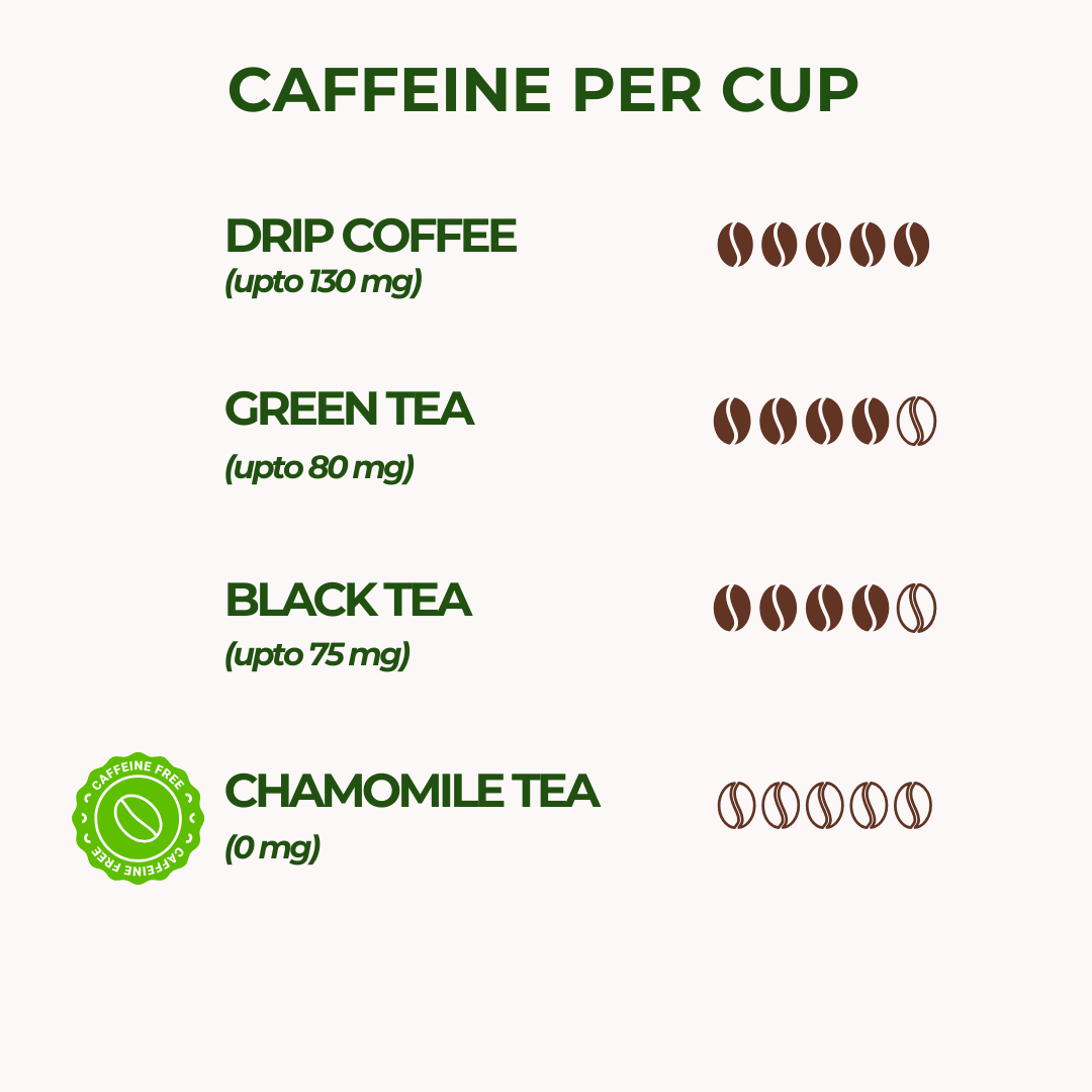 Pure Chamomile Loose Leaf Tea with Infuser