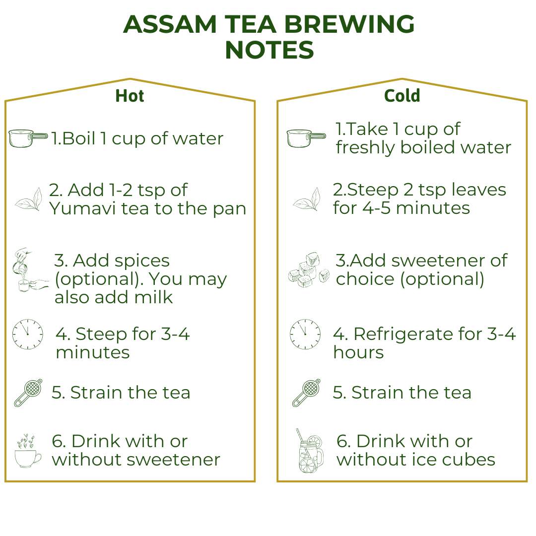 Assam and Darjeeling Teas Gift Set